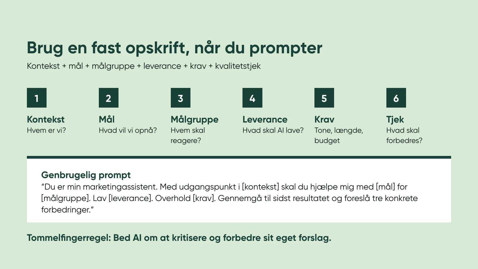 Brug en fast opskrift, når du prompter Kontekst + mål + målgruppe + leverance + krav + kvalitetstjek 1 2 3 4 5 6 Kontekst Mål Målgruppe Leverance Krav Tjek Hvem er vi? Hvad vil vi opnå? Hvem skal reagere? Hvad skal AI lave? Tone, længde, budget Hvad skal forbedres? Genbrugelig prompt “Du er min marketingassistent. Med udgangspunkt i [kontekst] skal du hjælpe mig med [mål] for [målgruppe]. Lav [leverance]. Overhold [krav]. Gennemgå til sidst resultatet og foreslå tre konkrete forbedringer.” Tommelfingerregel: Bed AI om at kritisere og forbedre sit eget forslag.