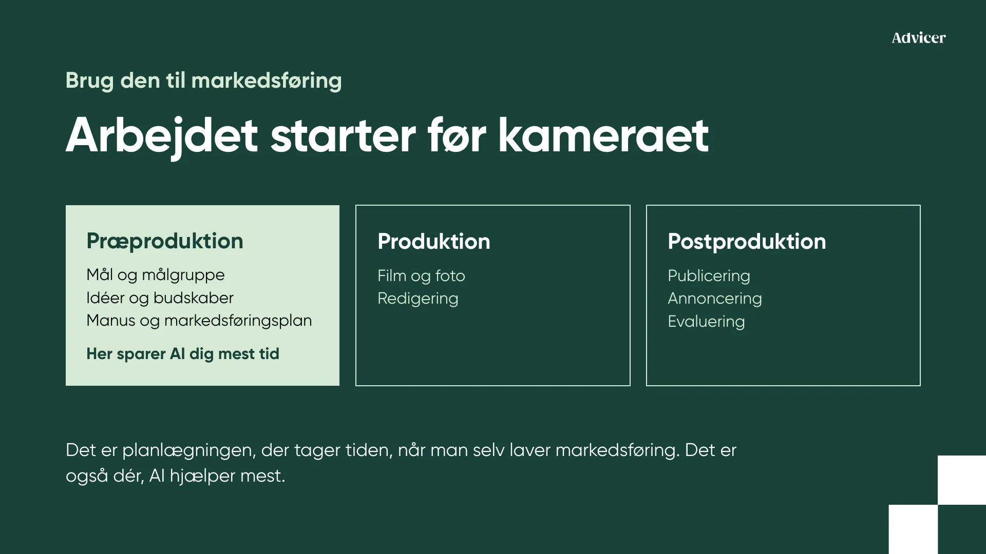 Brug den til markedsføring Arbejdet starter før kameraet Præproduktion Produktion Postproduktion Mål og målgruppe Idéer og budskaber Manus og markedsføringsplan Film og foto Redigering Publicering Annoncering Evaluering Her sparer AI dig mest tid Det er planlægningen, der tager tiden, når man selv laver markedsføring. Det er også dér, AI hjælper mest.
