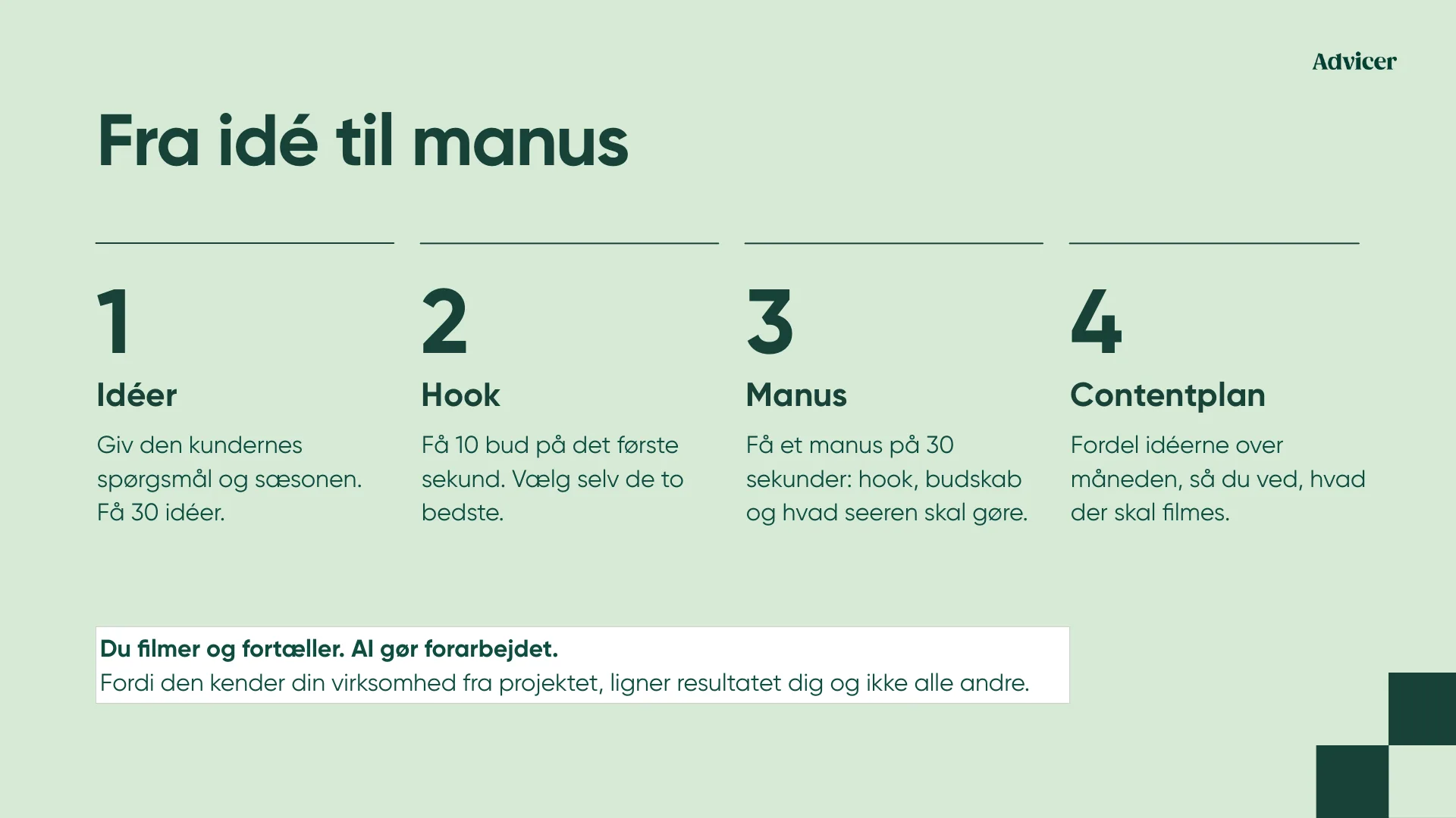 Fra idé til manus 1 2 3 4 Giv den kundernes spørgsmål og sæsonen. Få 30 idéer. Få 10 bud på det første sekund. Vælg selv de to bedste. Få et manus på 30 sekunder: hook, budskab og hvad seeren skal gøre. Fordel idéerne over måneden, så du ved, hvad der skal filmes. Idéer Hook Manus Du filmer og fortæller. AI gør forarbejdet. Fordi den kender din virksomhed fra projektet, ligner resultatet dig og ikke alle andre. Contentplan